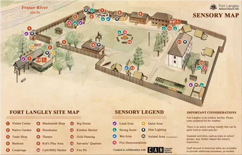 Fort Langley National Historic Site