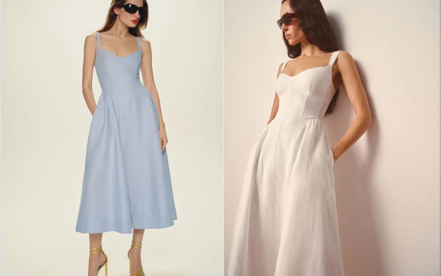 Cost Per Wear